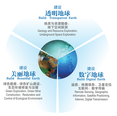 四項科技創(chuàng)新成果入選煤炭科技成果轉(zhuǎn)化與先進技術(shù)推廣項目